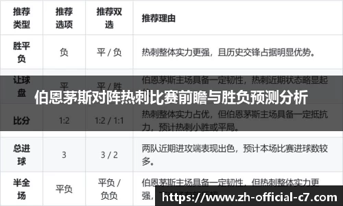 伯恩茅斯对阵热刺比赛前瞻与胜负预测分析