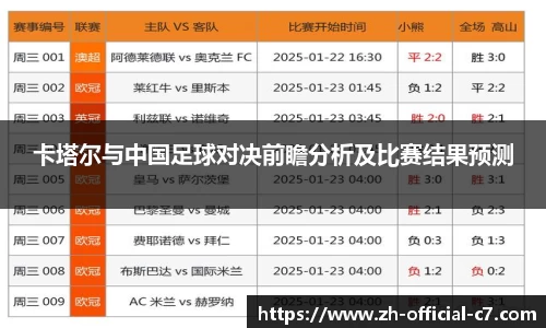 卡塔尔与中国足球对决前瞻分析及比赛结果预测