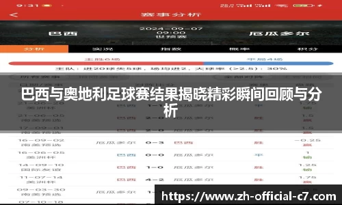 巴西与奥地利足球赛结果揭晓精彩瞬间回顾与分析