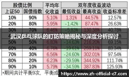 武汉乒乓球队的盯防策略揭秘与深度分析探讨